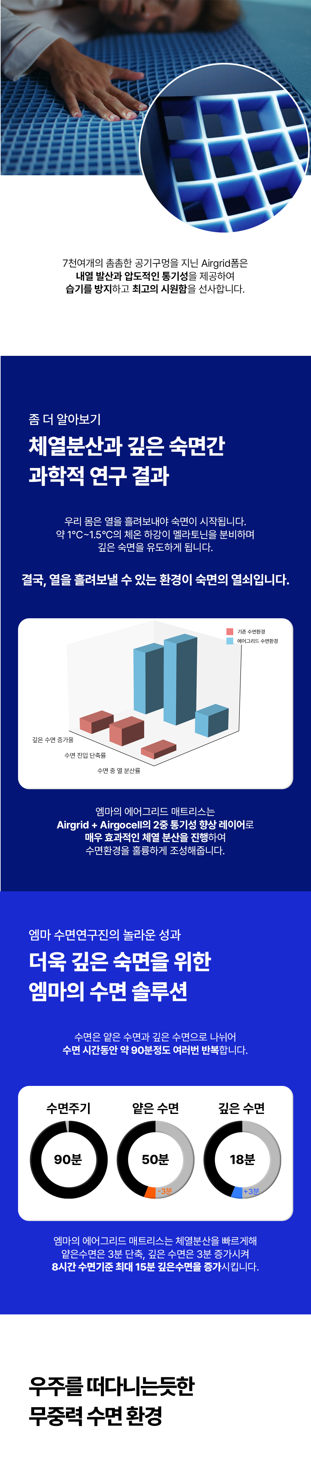 //www.emma-sleep.co.kr/cdn/shop/files/AG_Bundle_7.png?crop=center&height=528&v=1755011160&width=400