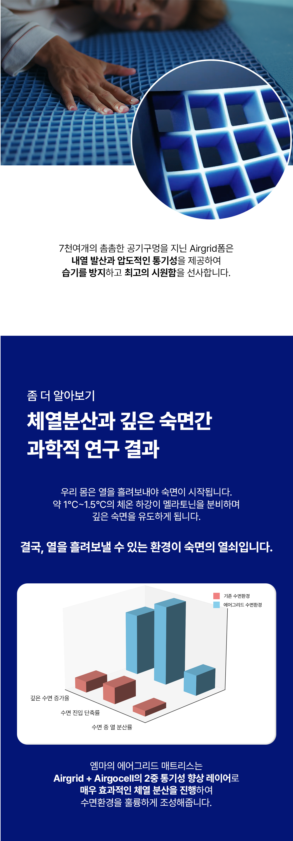 //www.emma-sleep.co.kr/cdn/shop/files/AG_Bundle_7_revised.png?crop=center&height=528&v=1782745181&width=400